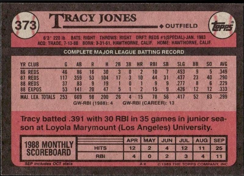 1989 Topps Tracy Jones #373 baseball trading card back