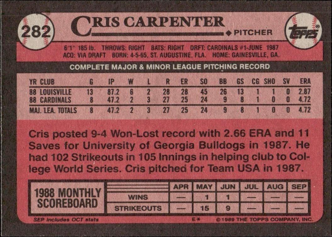 1989 Topps Cris Carpenter #282 baseball trading card back