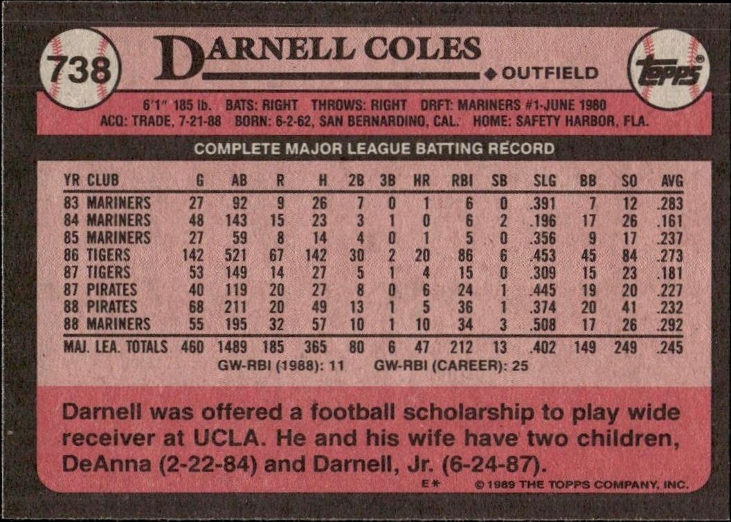 1989 Topps Darnell Coles #738 baseball trading card back