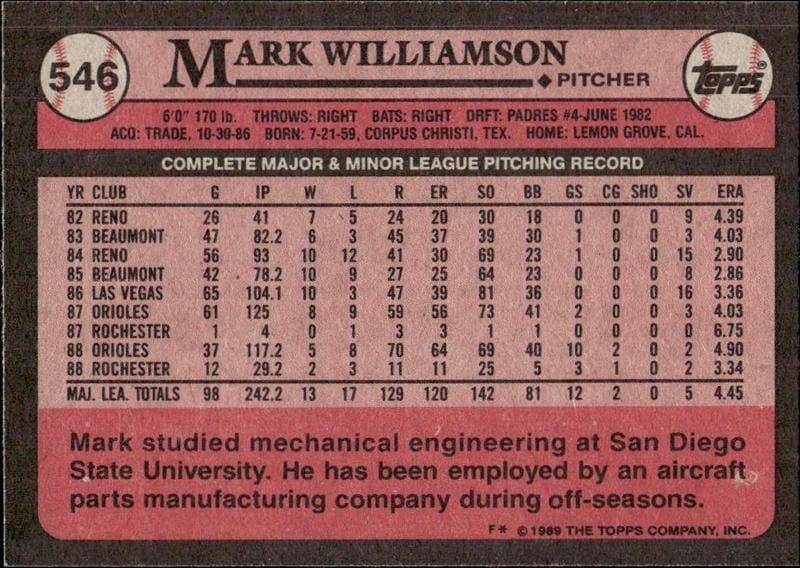 1989 Topps Mark Williamson #546 baseball trading card back