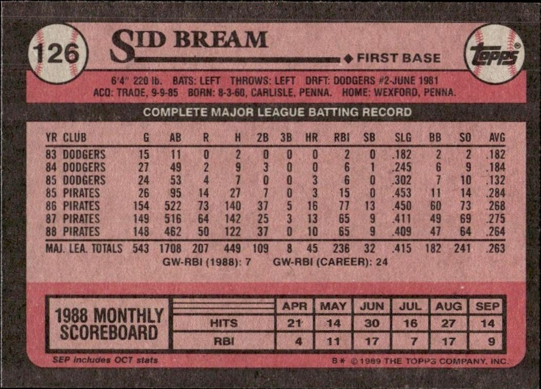 1989 Topps Sid Bream #126 baseball trading card back