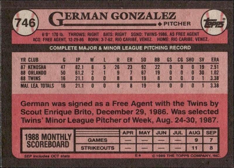 1989 Topps German Gonzalez #746 baseball trading card back