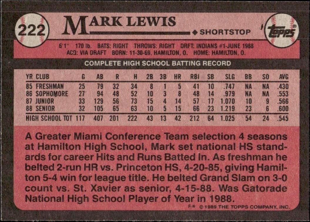 1989 Topps Mark Lewis #222 baseball trading card back