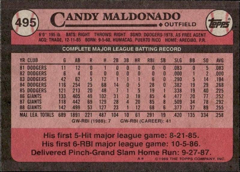 1989 Topps Candy Maldonado #495 baseball trading card back