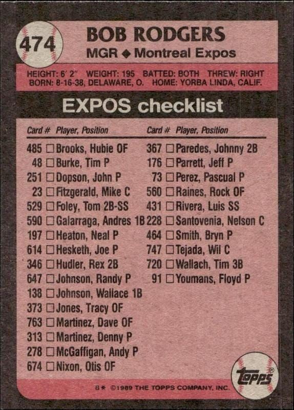 1989 Topps Bob Rodgers #474 baseball trading card back