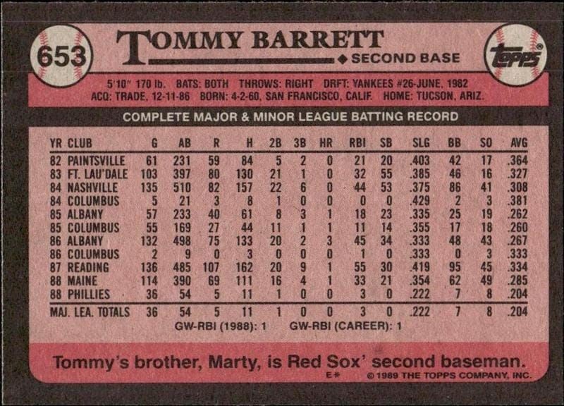 1989 Topps Tommy Barrett #653 baseball trading card back