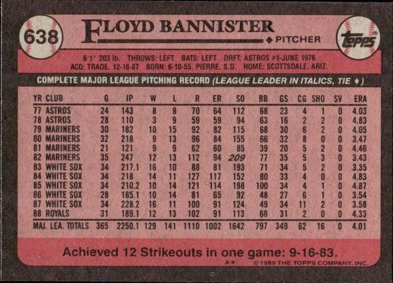 1989 Topps Floyd Bannister #638 baseball trading card back