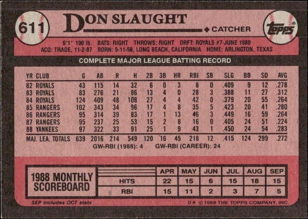 1989 Topps Don Slaught #611 baseball trading card back