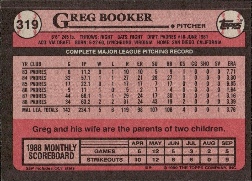1989 Topps Greg Booker #319 baseball trading card back