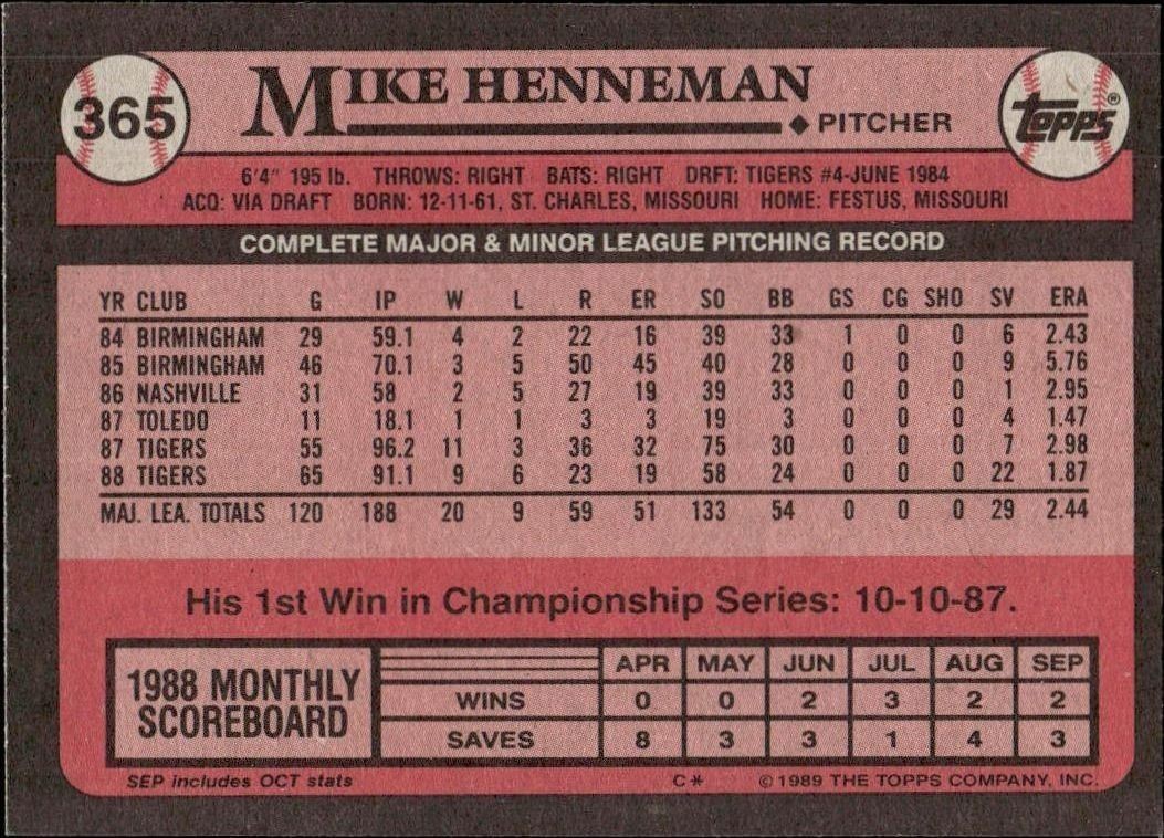 1989 Topps Mike Henneman #365 baseball trading card back
