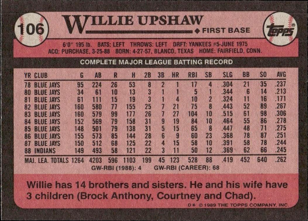 1989 Topps Willie Upshaw #106 baseball trading card back