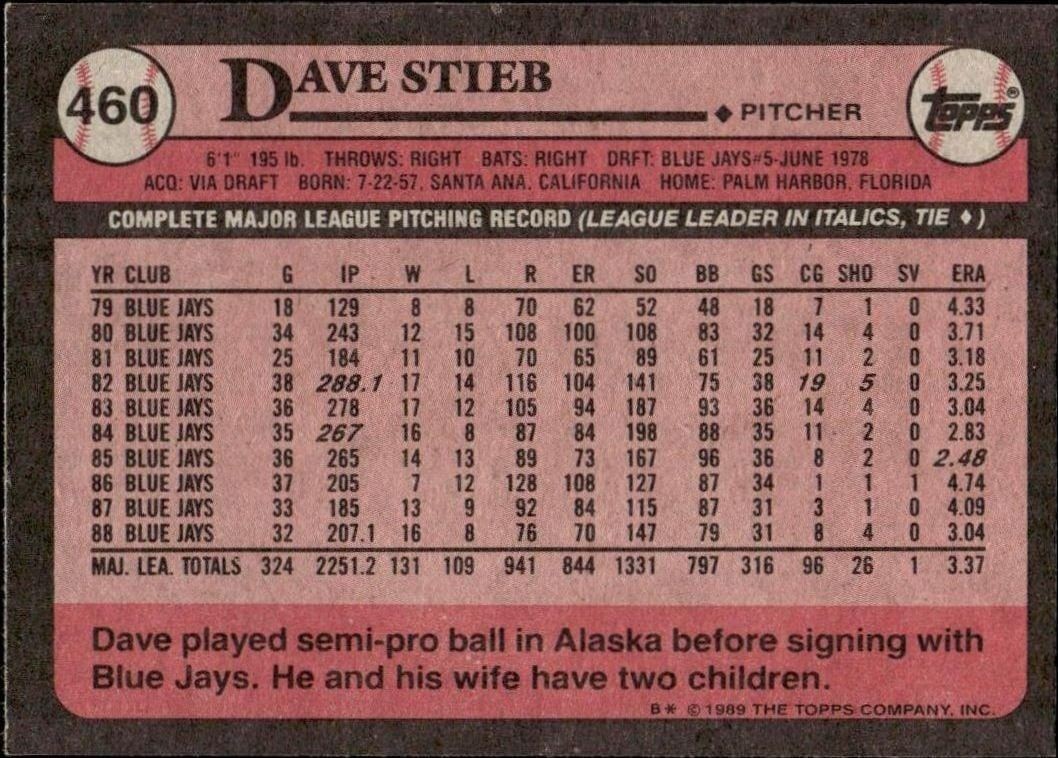 1989 Topps Dave Stieb #460 baseball trading card back
