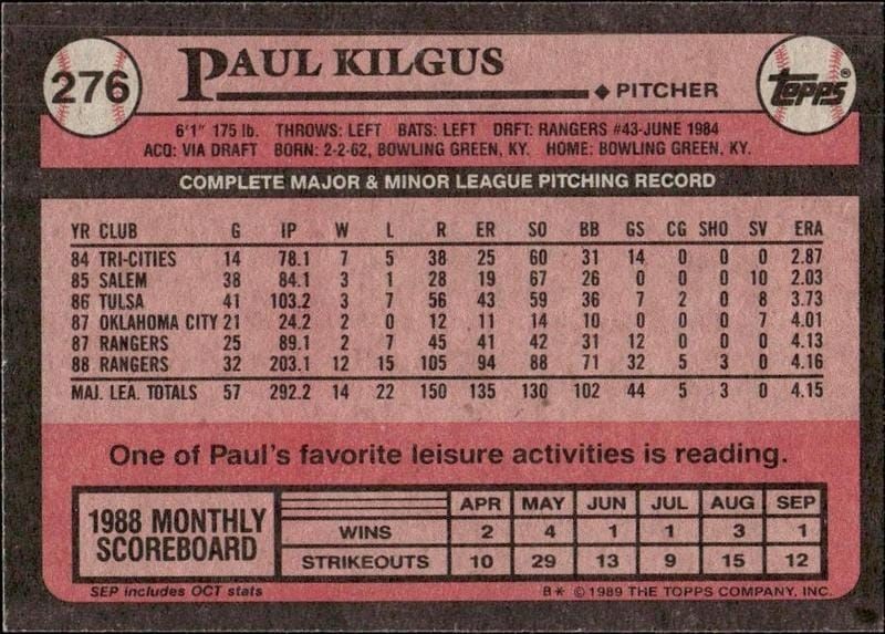 1989 Topps Paul Kilgus #276 baseball trading card back