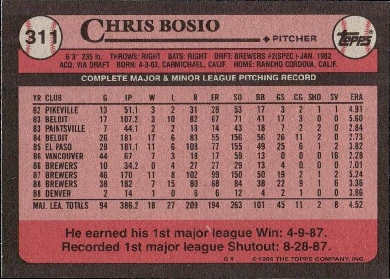 1989 Topps Chris Bosio #311 baseball trading card back