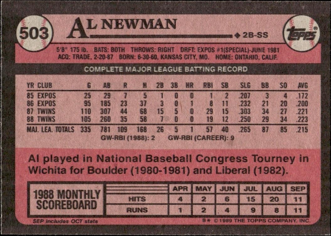 1989 Topps Al Newman #503 baseball trading card back