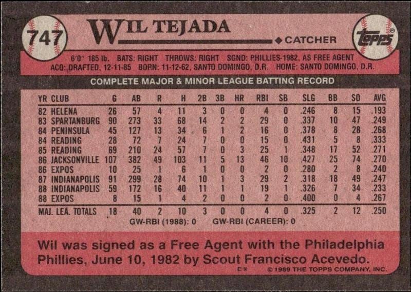1989 Topps Wil Tejada #747 baseball trading card back