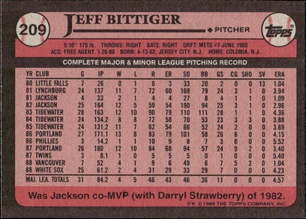 1989 Topps Jeff Bittiger #209 baseball trading card back