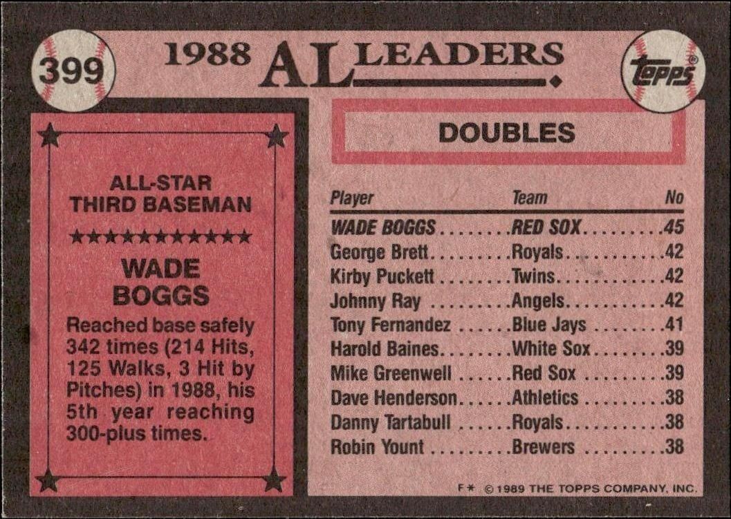 1989 Topps Wade Boggs #399 baseball trading card back