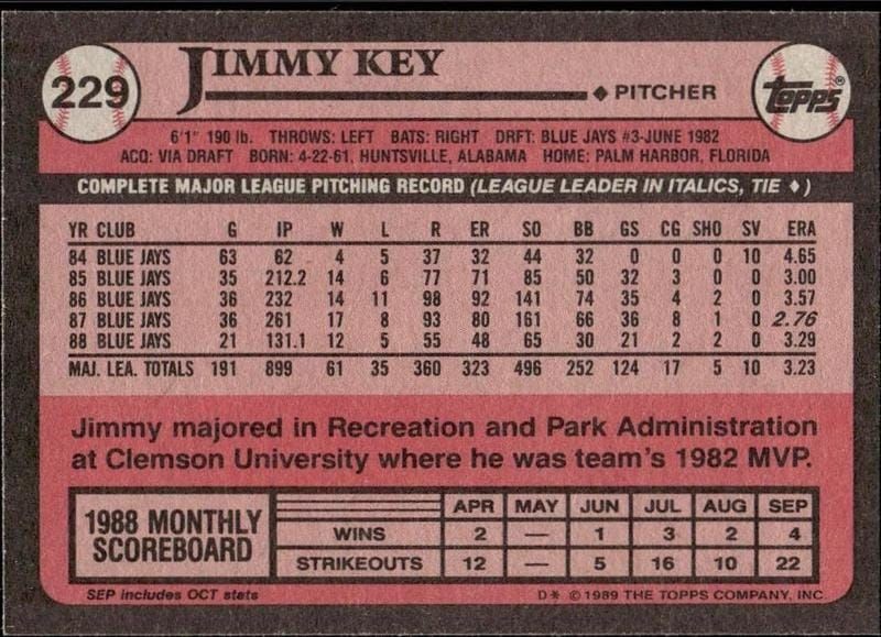 1989 Topps Jimmy Key #229 baseball trading card back