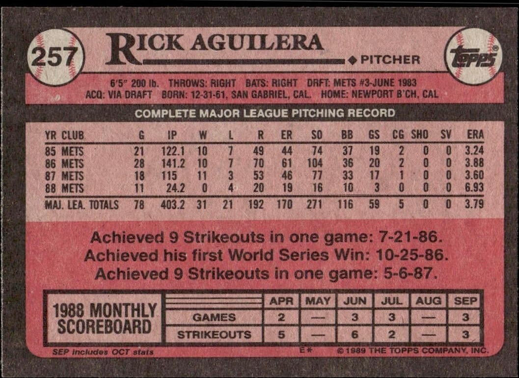 1989 Topps Rick Aguilera #257 baseball trading card back