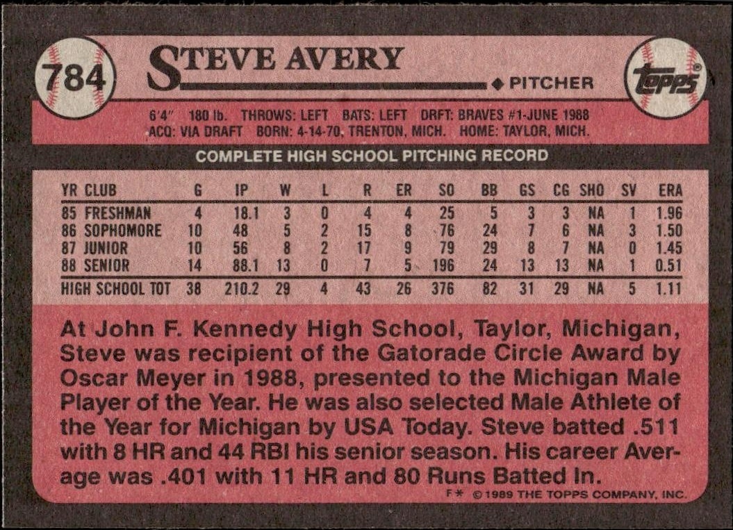 1989 Topps Steve Avery #784 baseball trading card back