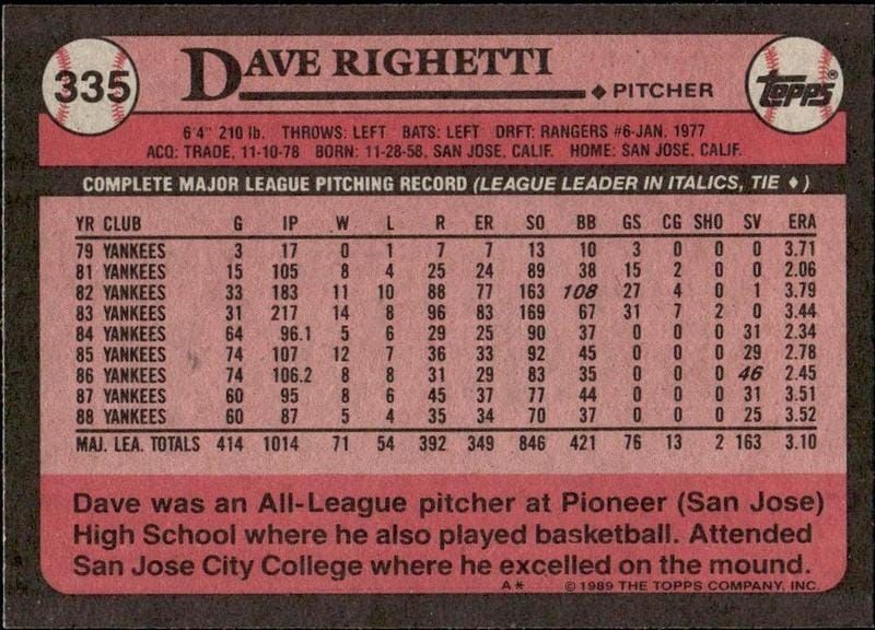 1989 Topps Dave Righetti #335 baseball trading card back