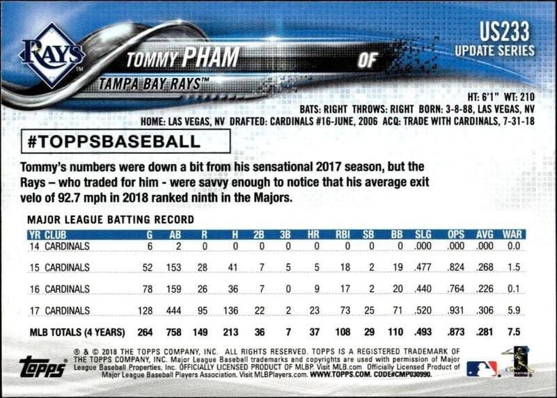 2018 Topps Update Tommy Pham #US233 baseball trading card back