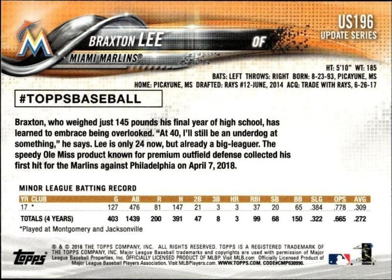 2018 Topps Update Braxton Lee #US196 baseball trading card back