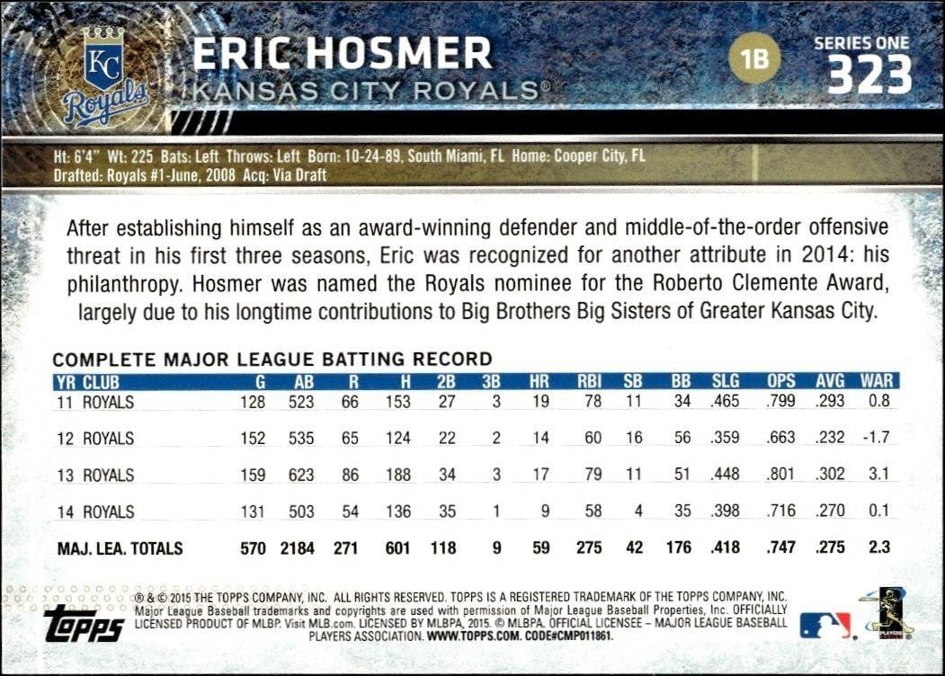 2015 Topps Eric Hosmer #60 baseball trading card back