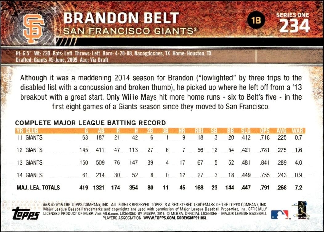 2015 Topps Series 2 Brandon Belt #234 baseball trading card back