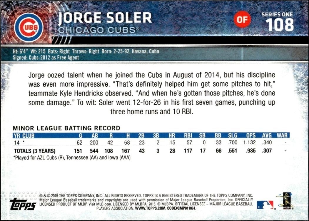 2015 Topps Jorge Soler #108 baseball trading card back