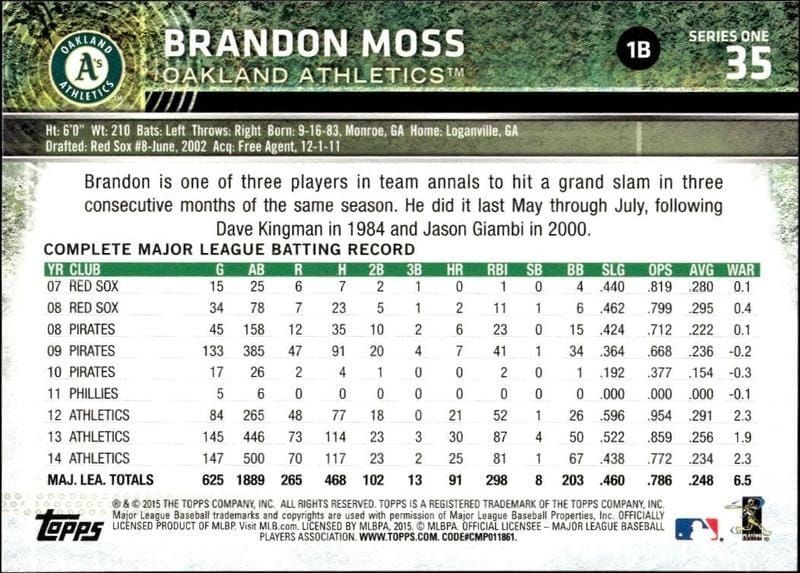 2015 Topps Brandon Moss #35 baseball trading card back