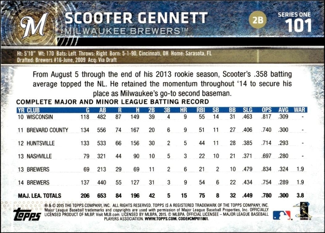 2015 Topps Scooter Gennett #101 baseball trading card back