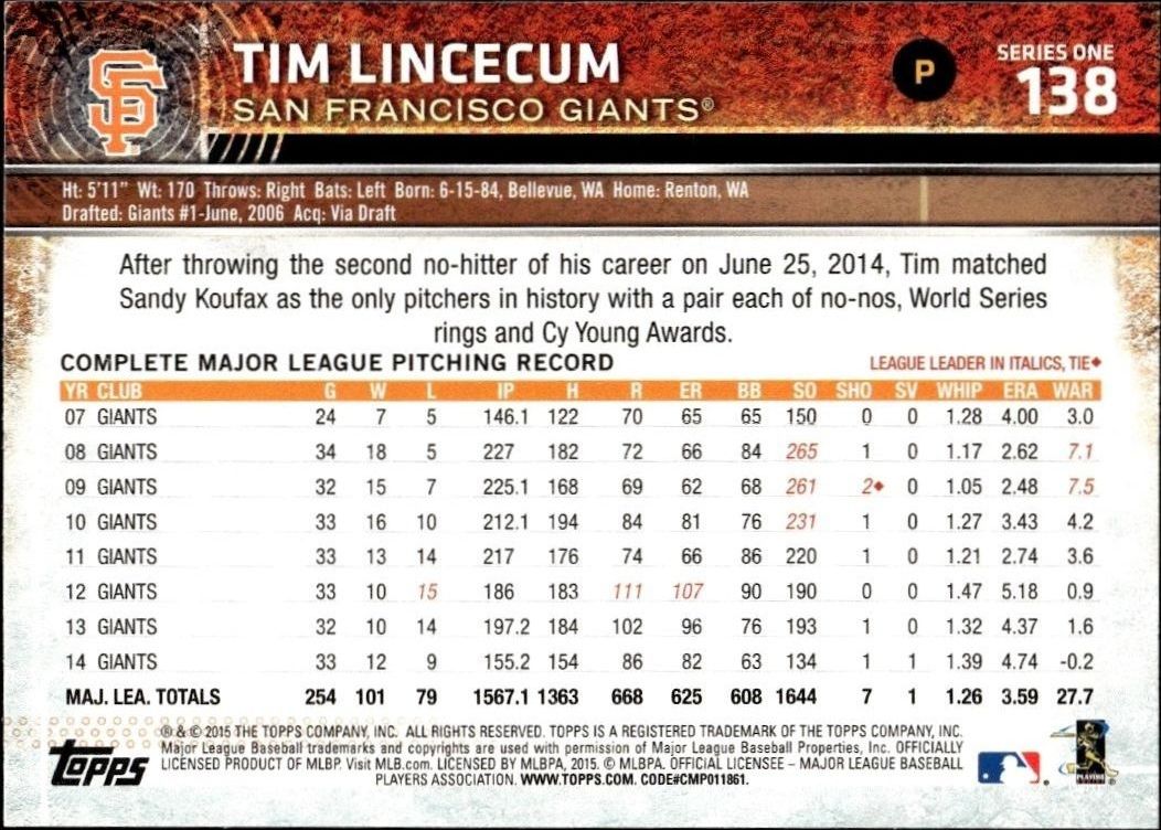 2015 Topps Tim Lincecum #138 baseball trading card back