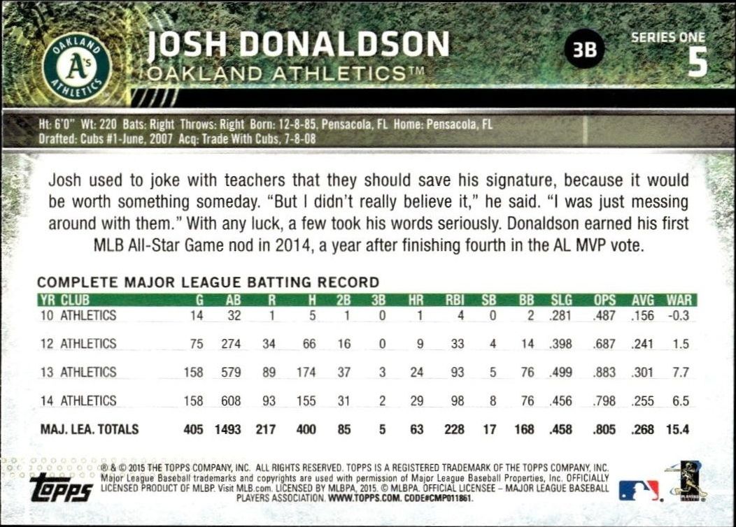 2015 Topps Josh Donaldson #5 baseball trading card back