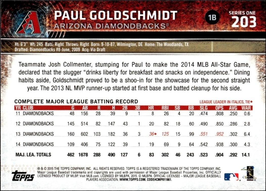 2015 Topps Paul Goldschmidt #203 baseball trading card back