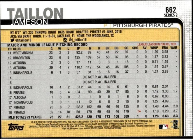2019 Topps Series 2 Jameson Taillon #662 baseball trading card back