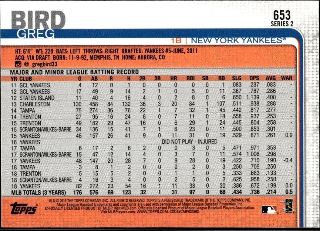 2019 Topps Series 2 Greg Bird #653 baseball trading card back