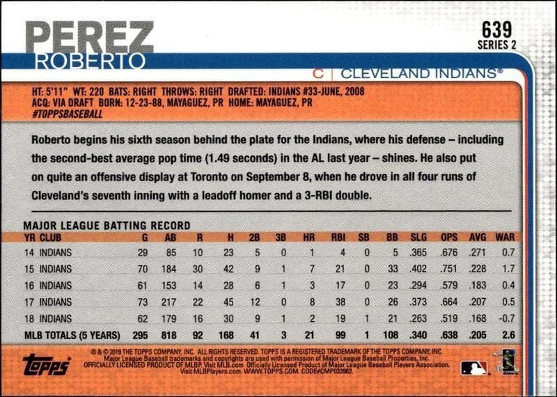 2019 Topps Series 2 Roberto Perez #639 baseball trading card back