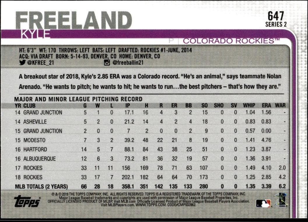 2019 Topps Series 2 Kyle Freeland #647 baseball trading card back