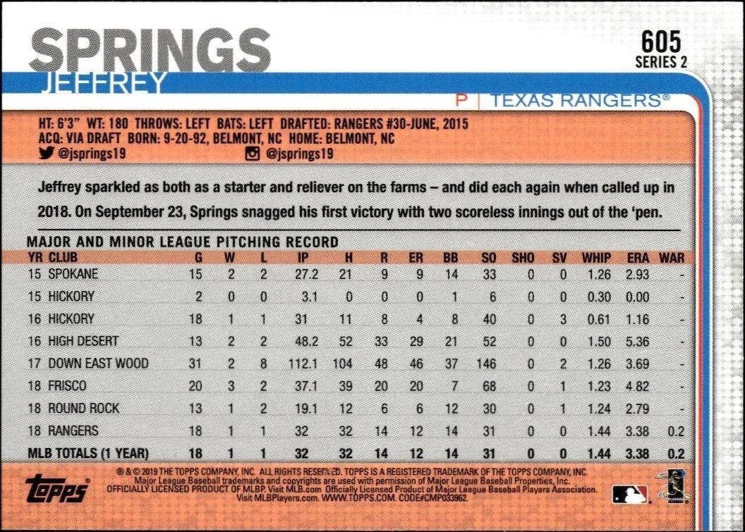 2019 Topps Series 2 Jeffrey Springs #605 baseball trading card back