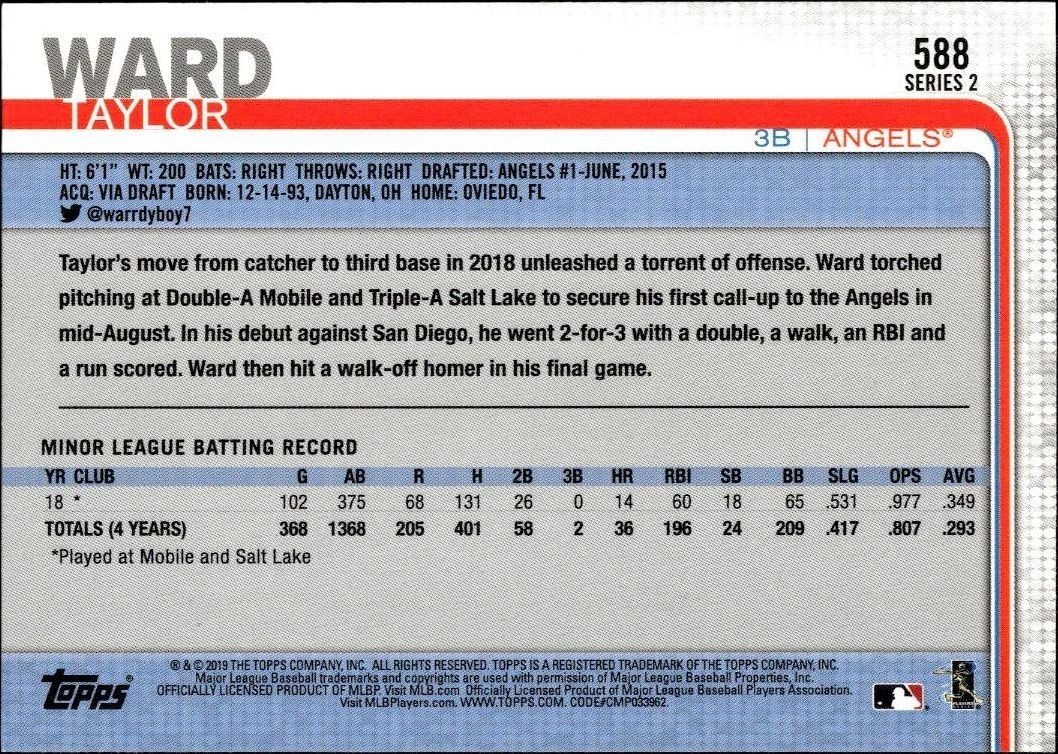 2019 Topps Series 2 Taylor Ward #588 baseball trading card back