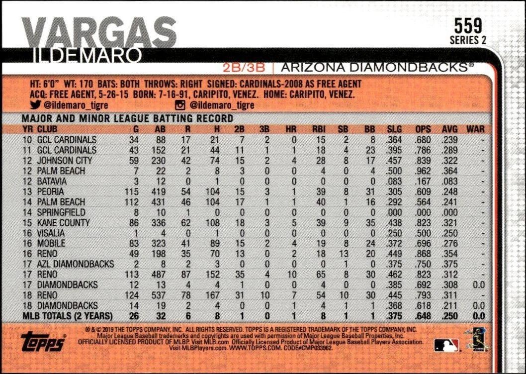 2019 Topps Series 2 Ildemaro Vargas #559 baseball trading card back