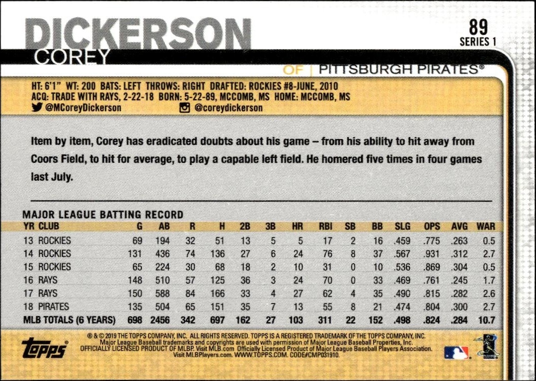 2019 Topps Corey Dickerson #89 baseball trading card back