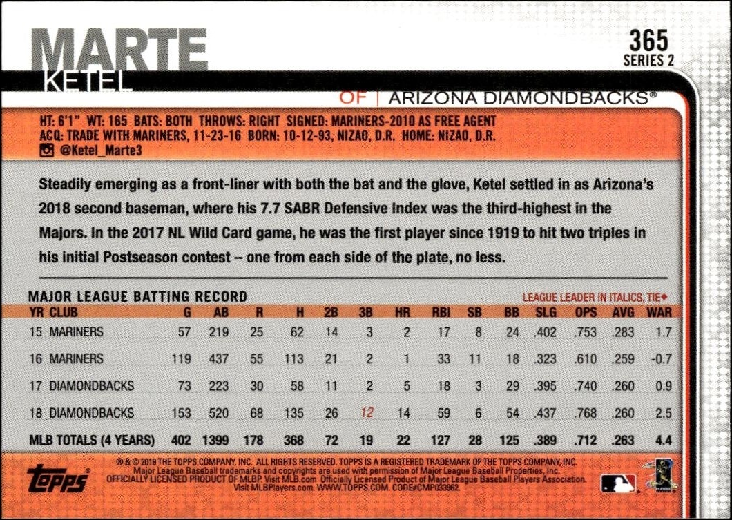 2019 Topps Series 2 Ketel Marte #365 baseball trading card back