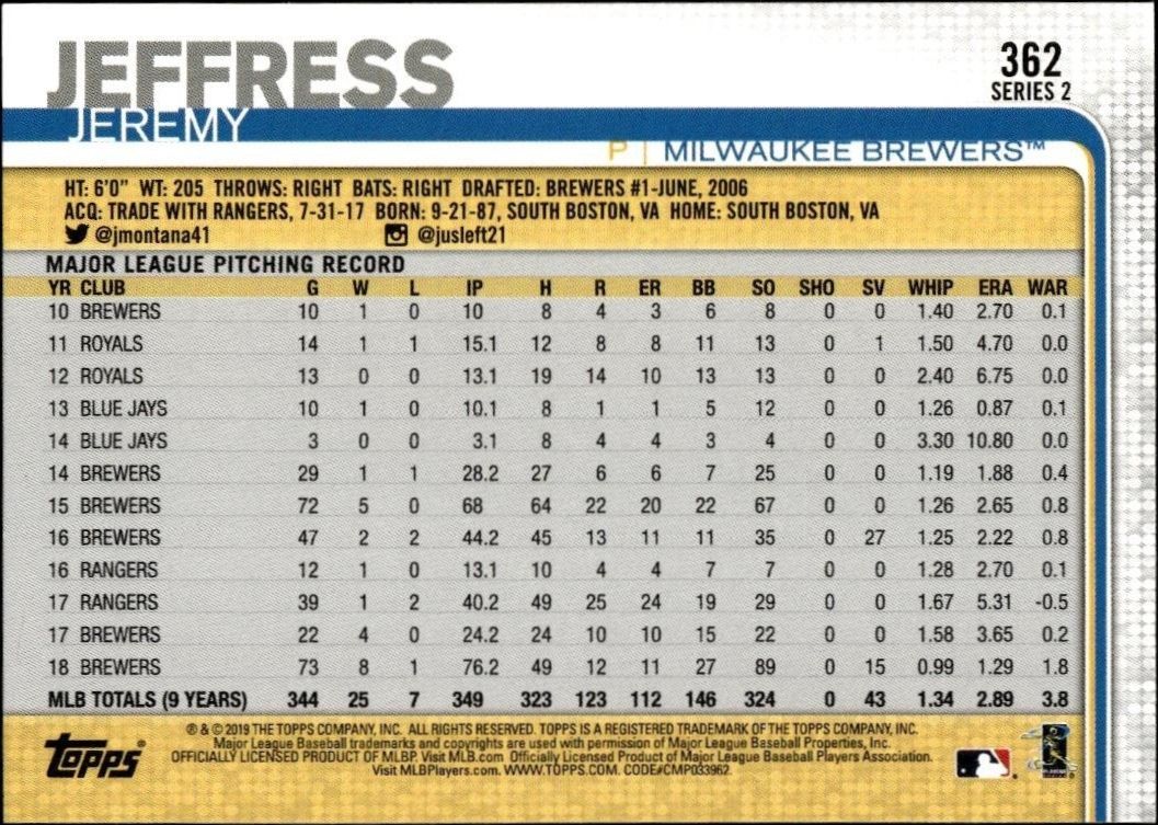 2019 Topps Series 2 Jeremy Jeffress #362 baseball trading card back