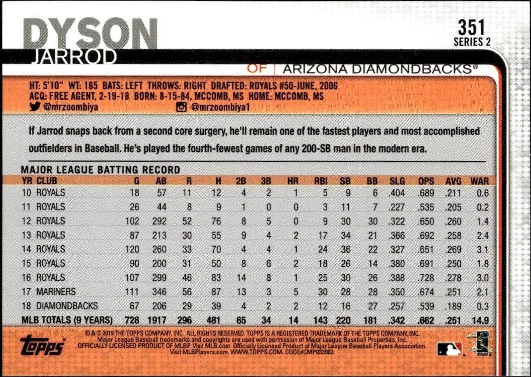 2019 Topps Series 2 Jarrod Dyson #351 baseball trading card back