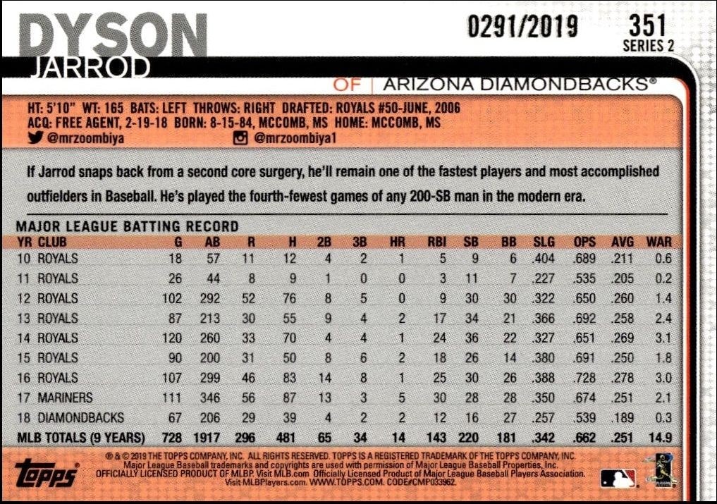 Jarrod Dyson thumbnail 4