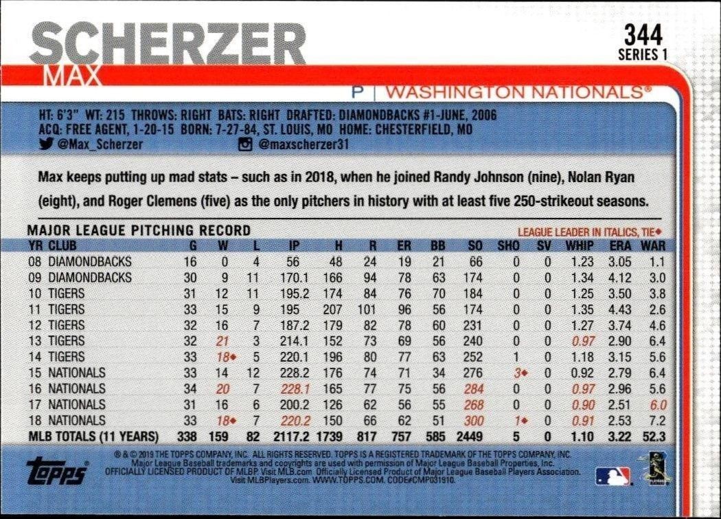 2019 Topps Max Scherzer #344 baseball trading card back