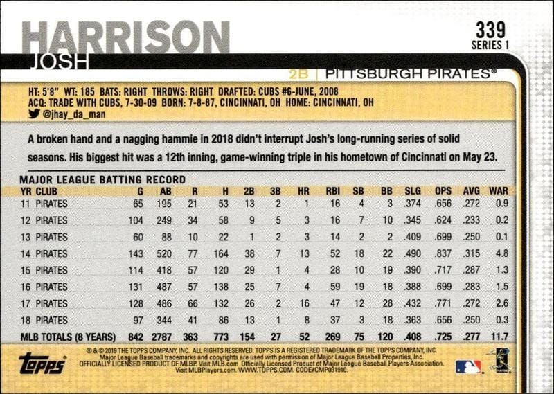 2019 Topps Josh Harrison #339 baseball trading card back